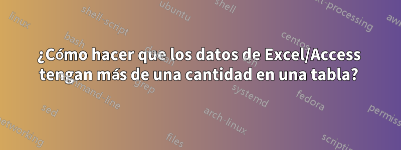 ¿Cómo hacer que los datos de Excel/Access tengan más de una cantidad en una tabla?