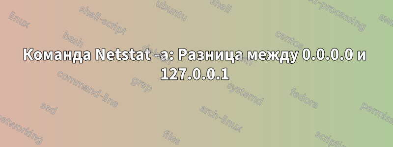 Команда Netstat -a: Разница между 0.0.0.0 и 127.0.0.1