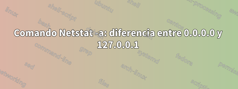 Comando Netstat -a: diferencia entre 0.0.0.0 y 127.0.0.1