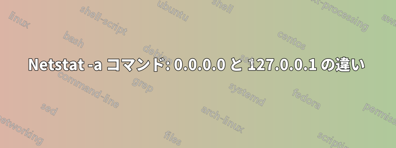 Netstat -a コマンド: 0.0.0.0 と 127.0.0.1 の違い