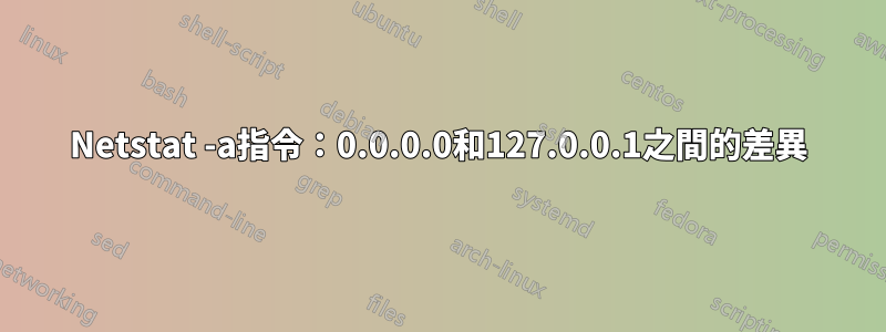 Netstat -a指令：0.0.0.0和127.0.0.1之間的差異