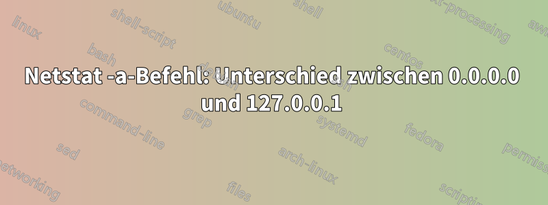 Netstat -a-Befehl: Unterschied zwischen 0.0.0.0 und 127.0.0.1