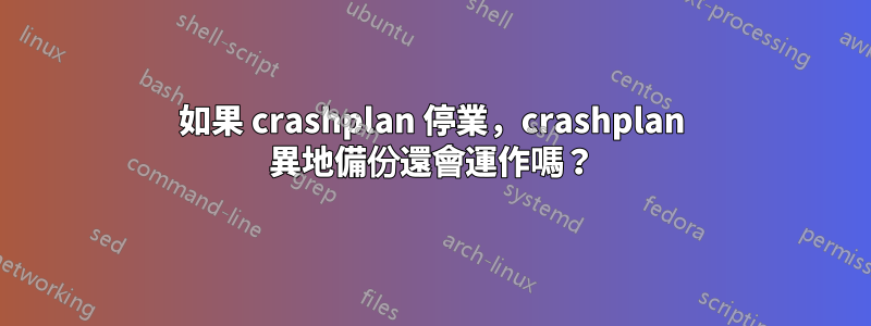 如果 crashplan 停業，crashplan 異地備份還會運作嗎？