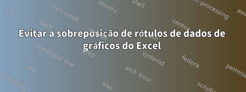 Evitar a sobreposição de rótulos de dados de gráficos do Excel