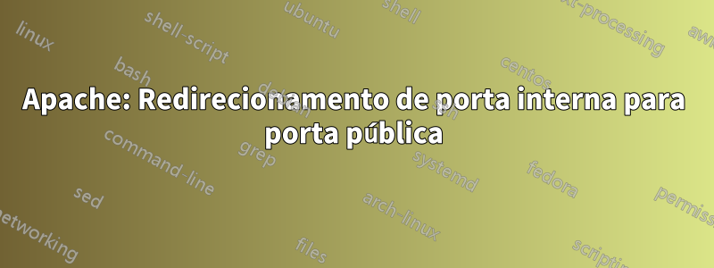 Apache: Redirecionamento de porta interna para porta pública