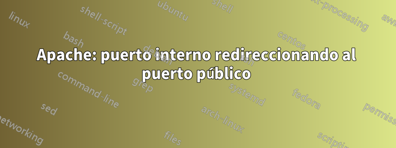 Apache: puerto interno redireccionando al puerto público