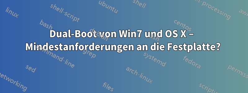 Dual-Boot von Win7 und OS X – Mindestanforderungen an die Festplatte?