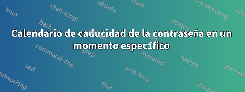 Calendario de caducidad de la contraseña en un momento específico