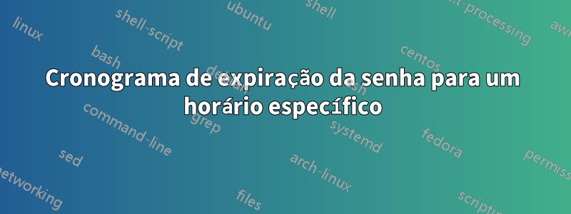 Cronograma de expiração da senha para um horário específico