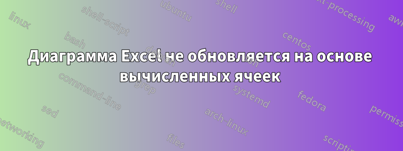 Диаграмма Excel не обновляется на основе вычисленных ячеек