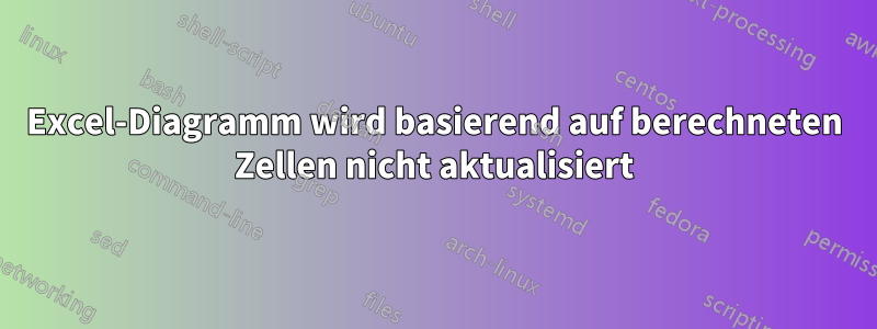 Excel-Diagramm wird basierend auf berechneten Zellen nicht aktualisiert