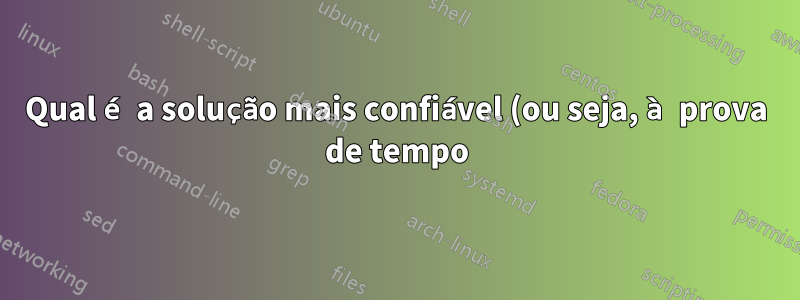 Qual é a solução mais confiável (ou seja, à prova de tempo) para organizar fotos?