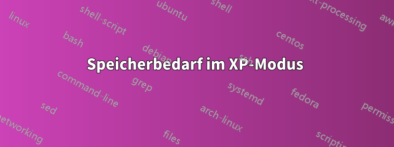 Speicherbedarf im XP-Modus