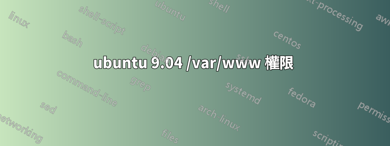 ubuntu 9.04 /var/www 權限