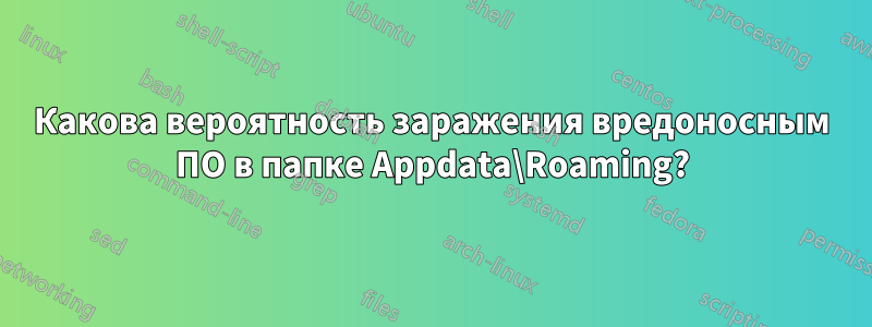 Какова вероятность заражения вредоносным ПО в папке Appdata\Roaming?