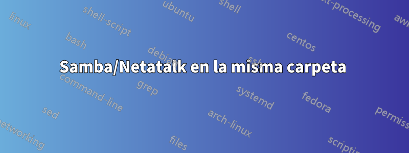 Samba/Netatalk en la misma carpeta