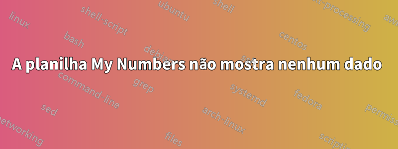 A planilha My Numbers não mostra nenhum dado