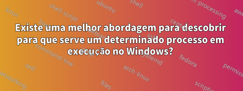 Existe uma melhor abordagem para descobrir para que serve um determinado processo em execução no Windows?