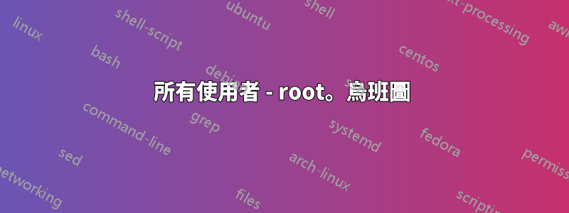 所有使用者 - root。烏班圖