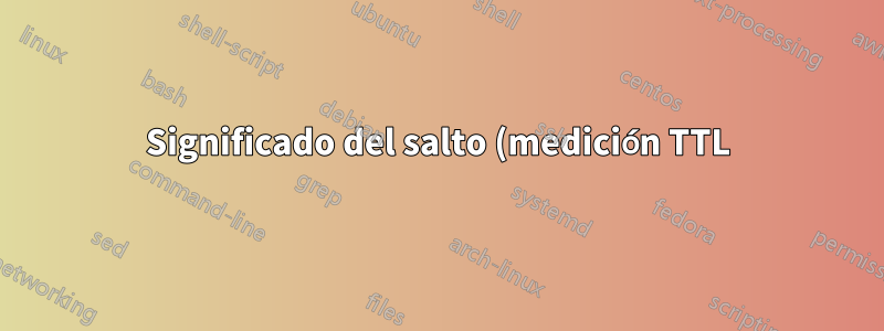 Significado del salto (medición TTL)