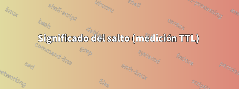 Significado del salto (medición TTL)