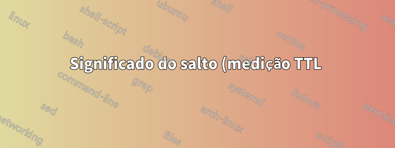 Significado do salto (medição TTL)