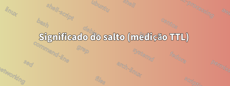 Significado do salto (medição TTL)