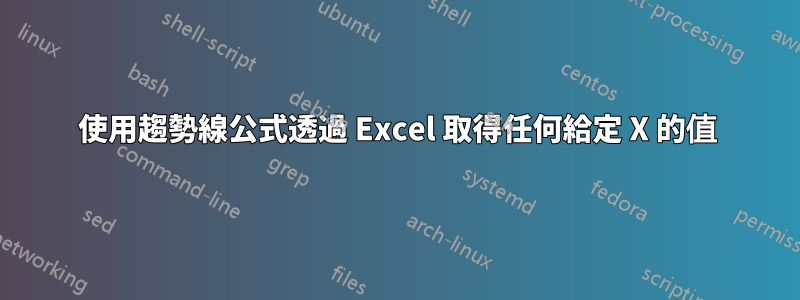 使用趨勢線公式透過 Excel 取得任何給定 X 的值