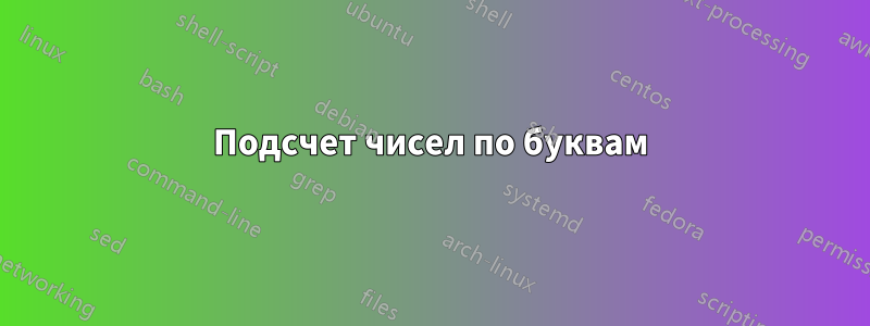 Подсчет чисел по буквам