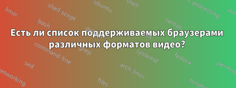 Есть ли список поддерживаемых браузерами различных форматов видео?
