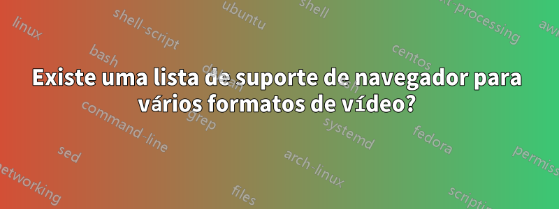 Existe uma lista de suporte de navegador para vários formatos de vídeo?