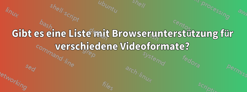 Gibt es eine Liste mit Browserunterstützung für verschiedene Videoformate?