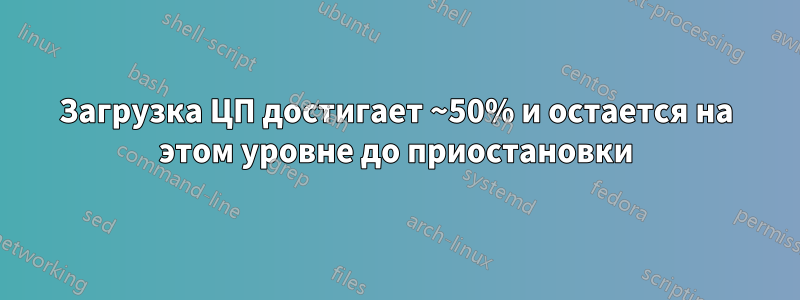 Загрузка ЦП достигает ~50% и остается на этом уровне до приостановки