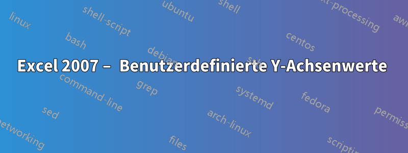Excel 2007 – Benutzerdefinierte Y-Achsenwerte