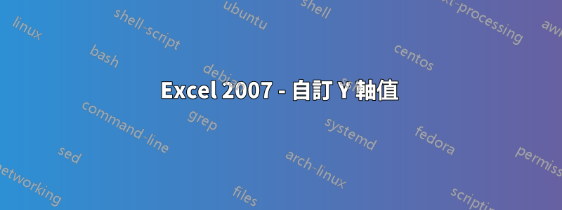 Excel 2007 - 自訂 Y 軸值
