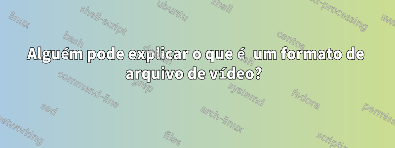 Alguém pode explicar o que é um formato de arquivo de vídeo? 