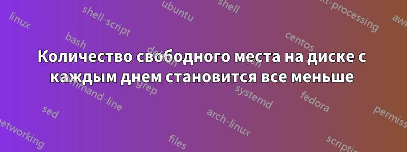 Количество свободного места на диске с каждым днем ​​становится все меньше