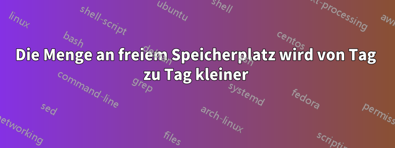 Die Menge an freiem Speicherplatz wird von Tag zu Tag kleiner