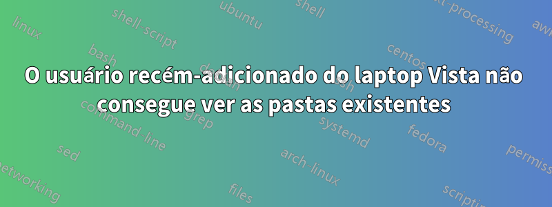 O usuário recém-adicionado do laptop Vista não consegue ver as pastas existentes
