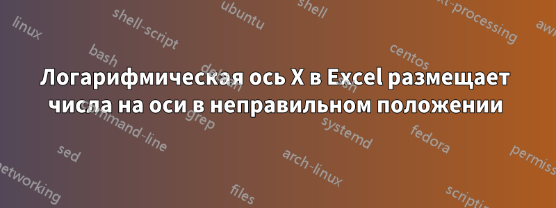 Логарифмическая ось X в Excel размещает числа на оси в неправильном положении