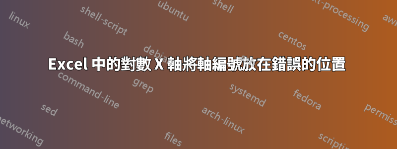Excel 中的對數 X 軸將軸編號放在錯誤的位置