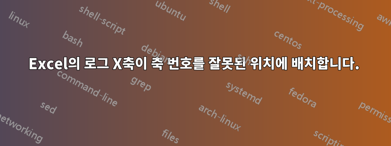Excel의 로그 X축이 축 번호를 잘못된 위치에 배치합니다.