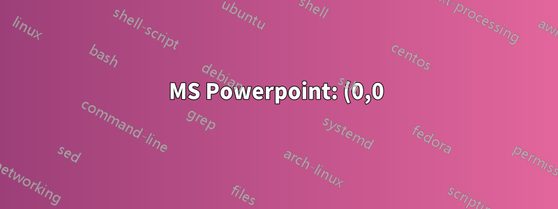 MS Powerpoint: (0,0) ベースの座標系を使用できますか?