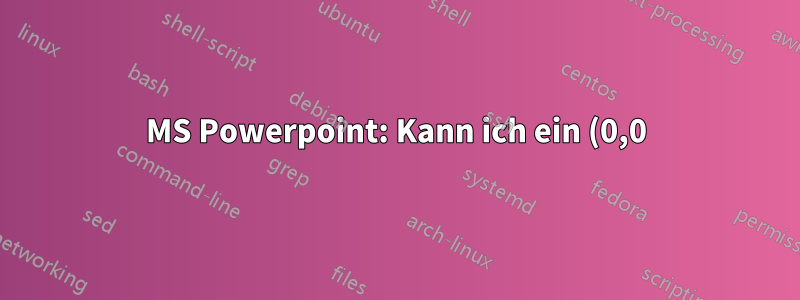 MS Powerpoint: Kann ich ein (0,0)-basiertes Koordinatensystem verwenden?