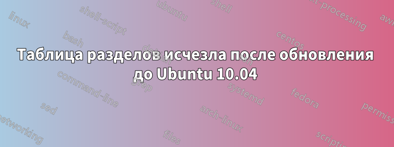 Таблица разделов исчезла после обновления до Ubuntu 10.04