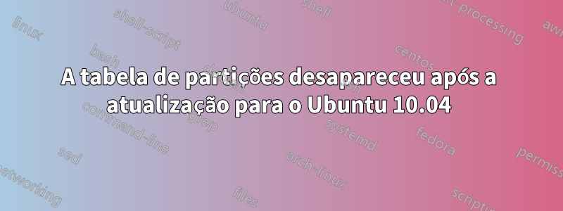 A tabela de partições desapareceu após a atualização para o Ubuntu 10.04