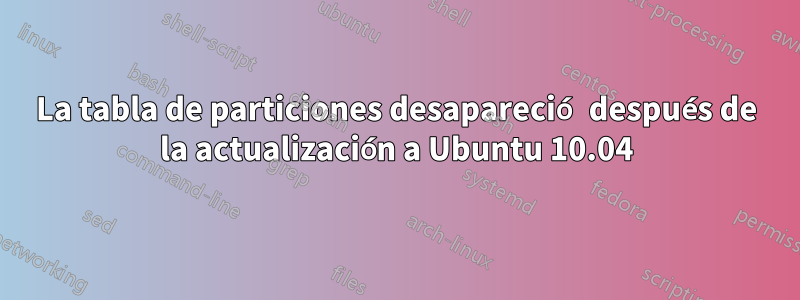 La tabla de particiones desapareció después de la actualización a Ubuntu 10.04