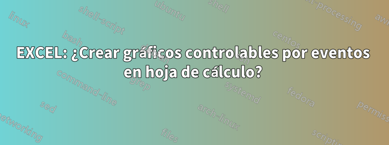 EXCEL: ¿Crear gráficos controlables por eventos en hoja de cálculo?