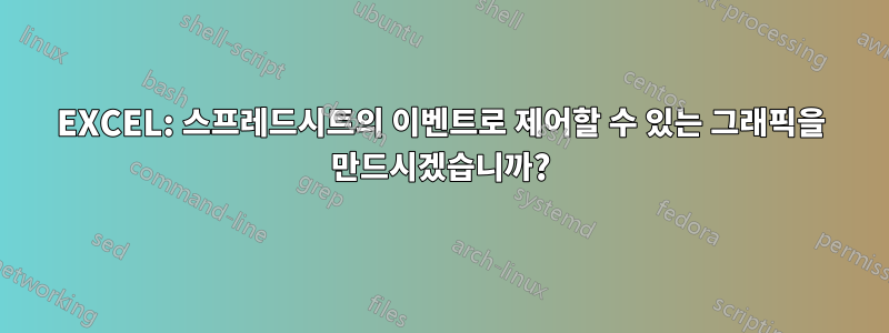 EXCEL: 스프레드시트의 이벤트로 제어할 수 있는 그래픽을 만드시겠습니까?