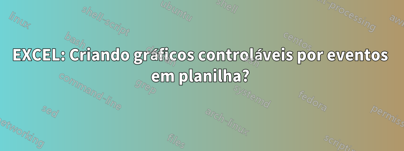 EXCEL: Criando gráficos controláveis ​​por eventos em planilha?